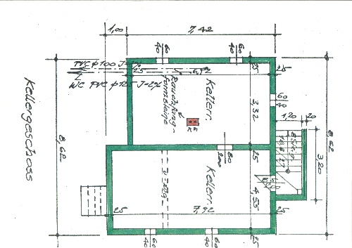 Plan Keller