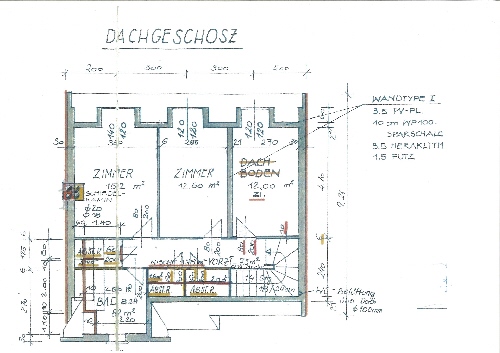 Plan OG